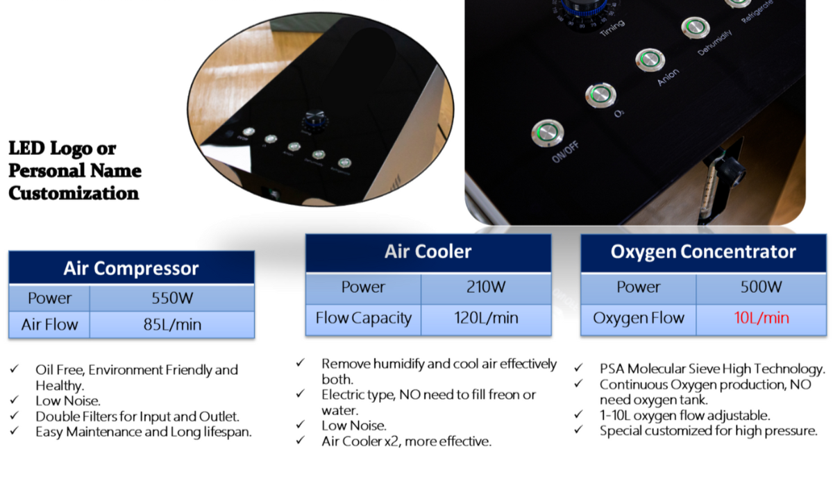 1.4ATA Airvida Portable Lying Hyperbaric Chamber